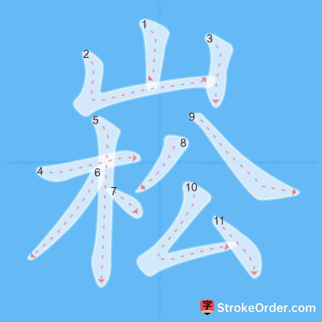 Standard stroke order for the Chinese character 崧