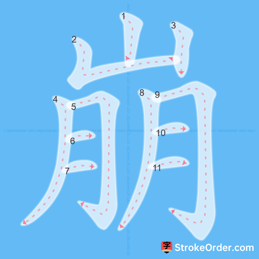 Standard stroke order for the Chinese character 崩