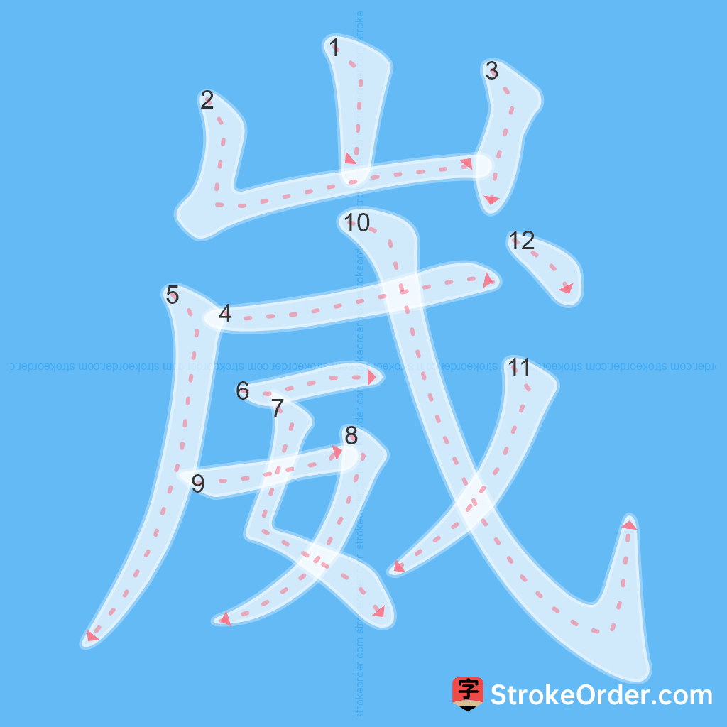 Standard stroke order for the Chinese character 崴