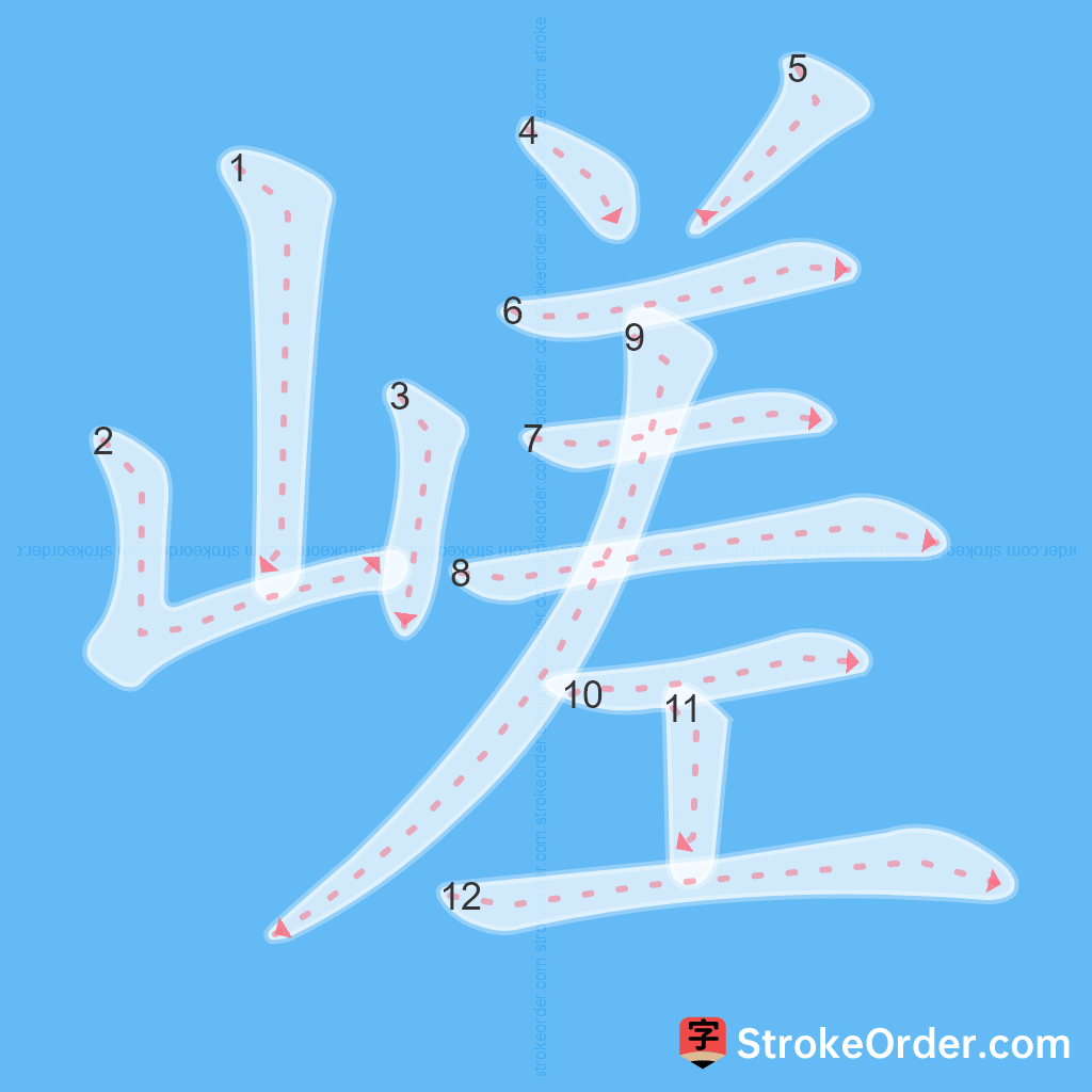 Standard stroke order for the Chinese character 嵯