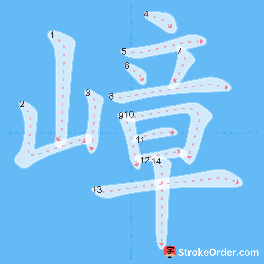 Standard stroke order for the Chinese character 嶂