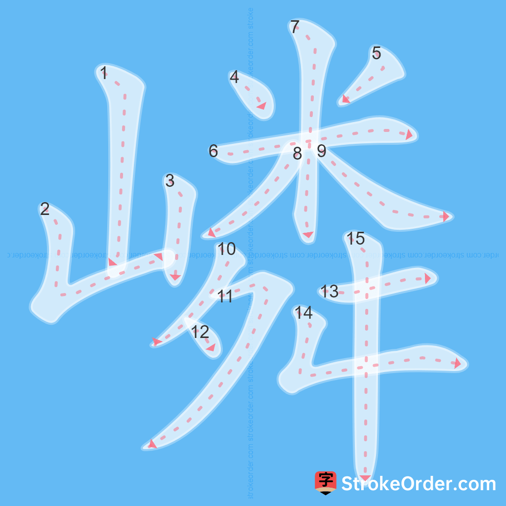 Standard stroke order for the Chinese character 嶙