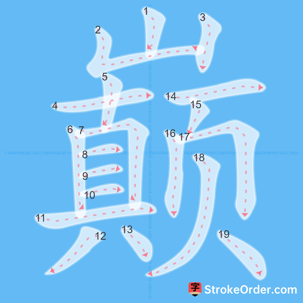 Standard stroke order for the Chinese character 巅