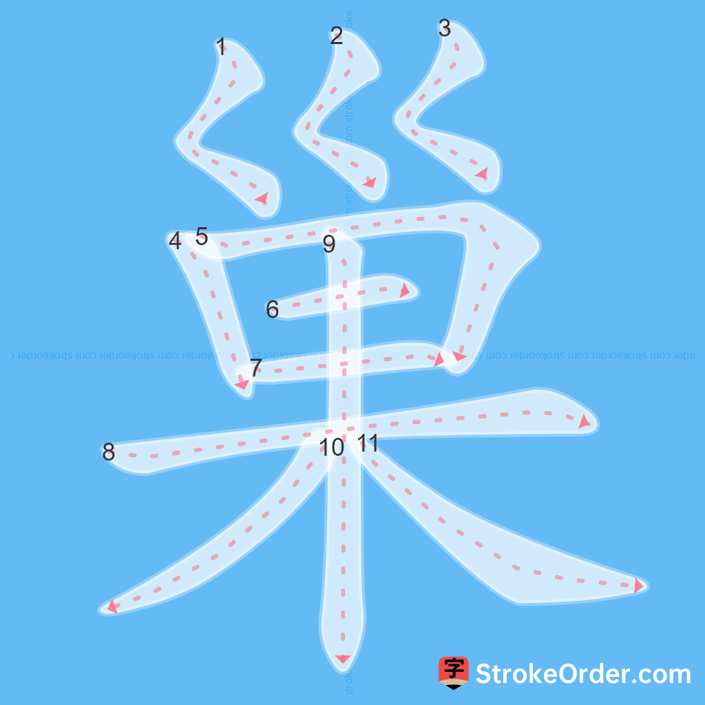 Standard stroke order for the Chinese character 巢