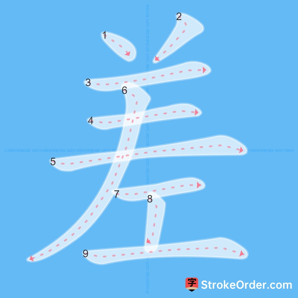 Standard stroke order for the Chinese character 差