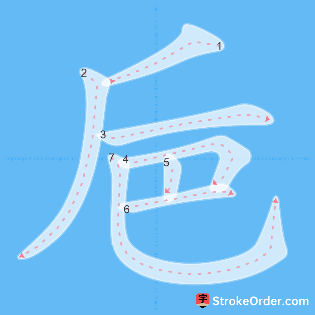 Standard stroke order for the Chinese character 巵