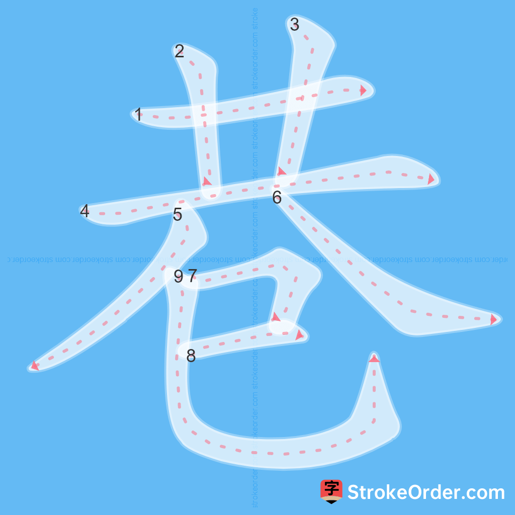 Standard stroke order for the Chinese character 巷