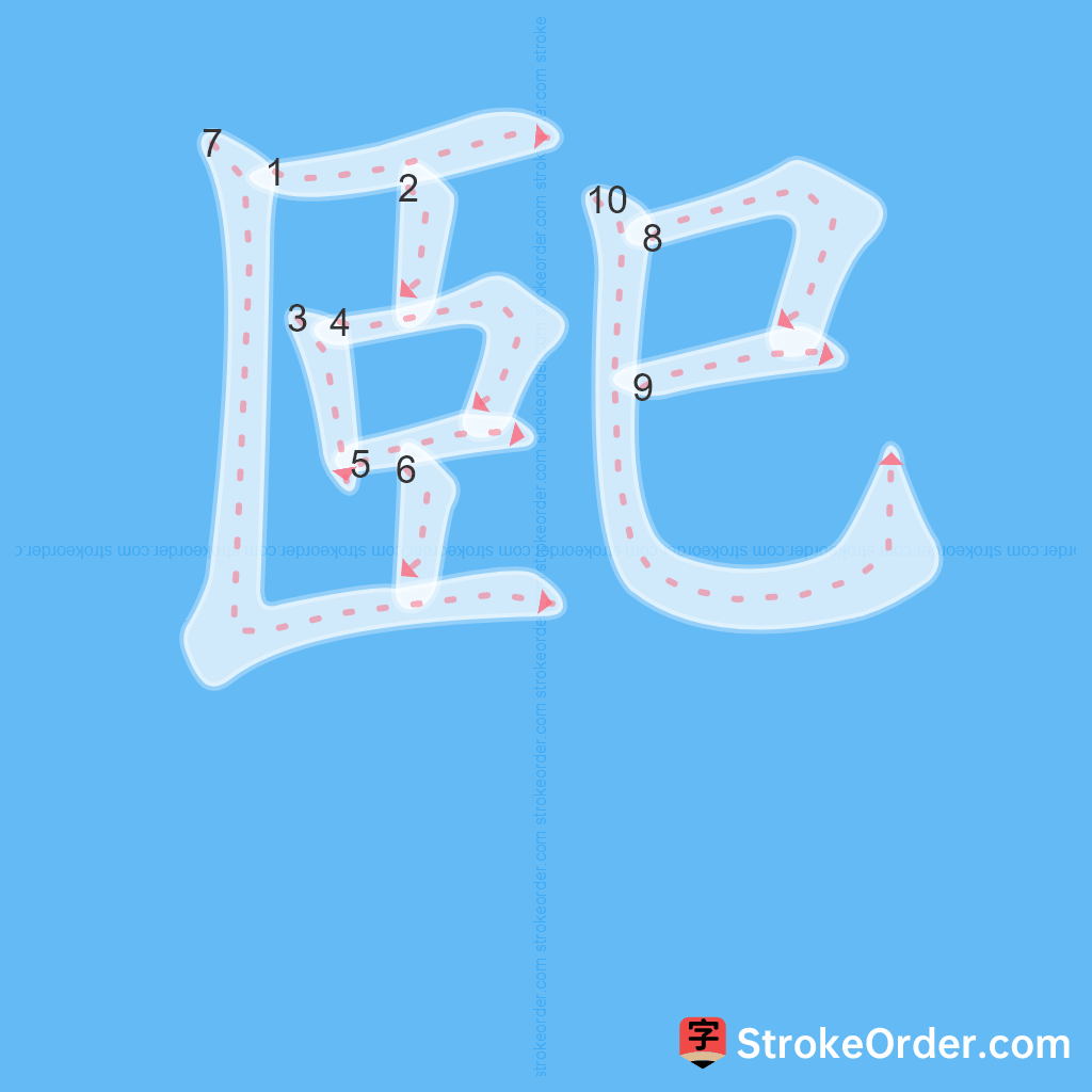 Standard stroke order for the Chinese character 巸