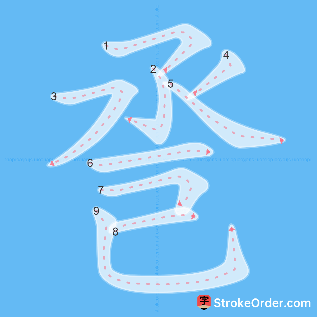 Standard stroke order for the Chinese character 巹