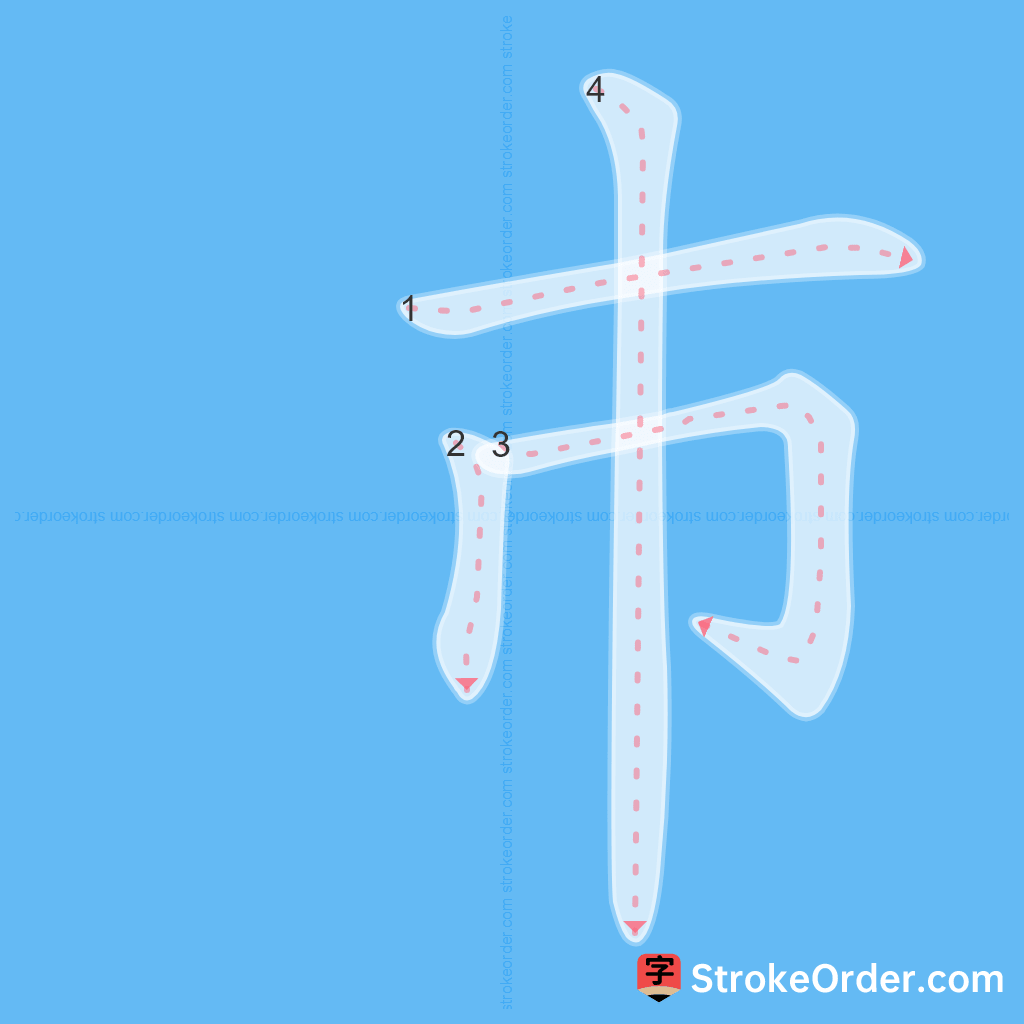 Standard stroke order for the Chinese character 巿