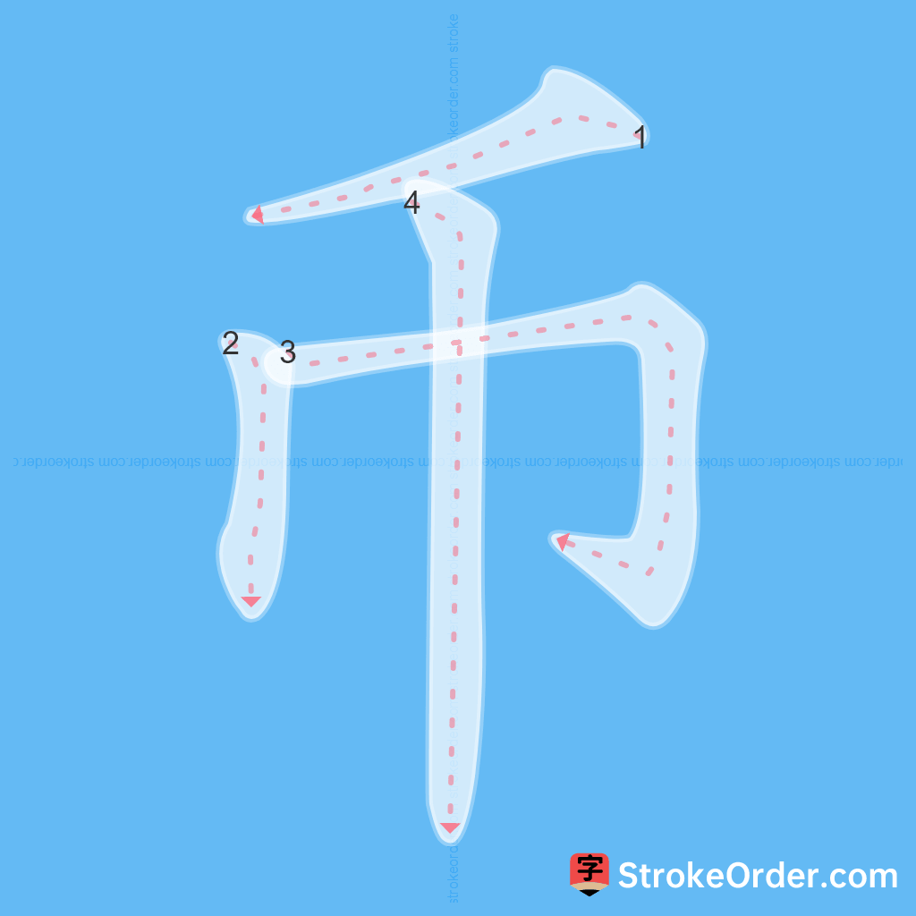 Standard stroke order for the Chinese character 币