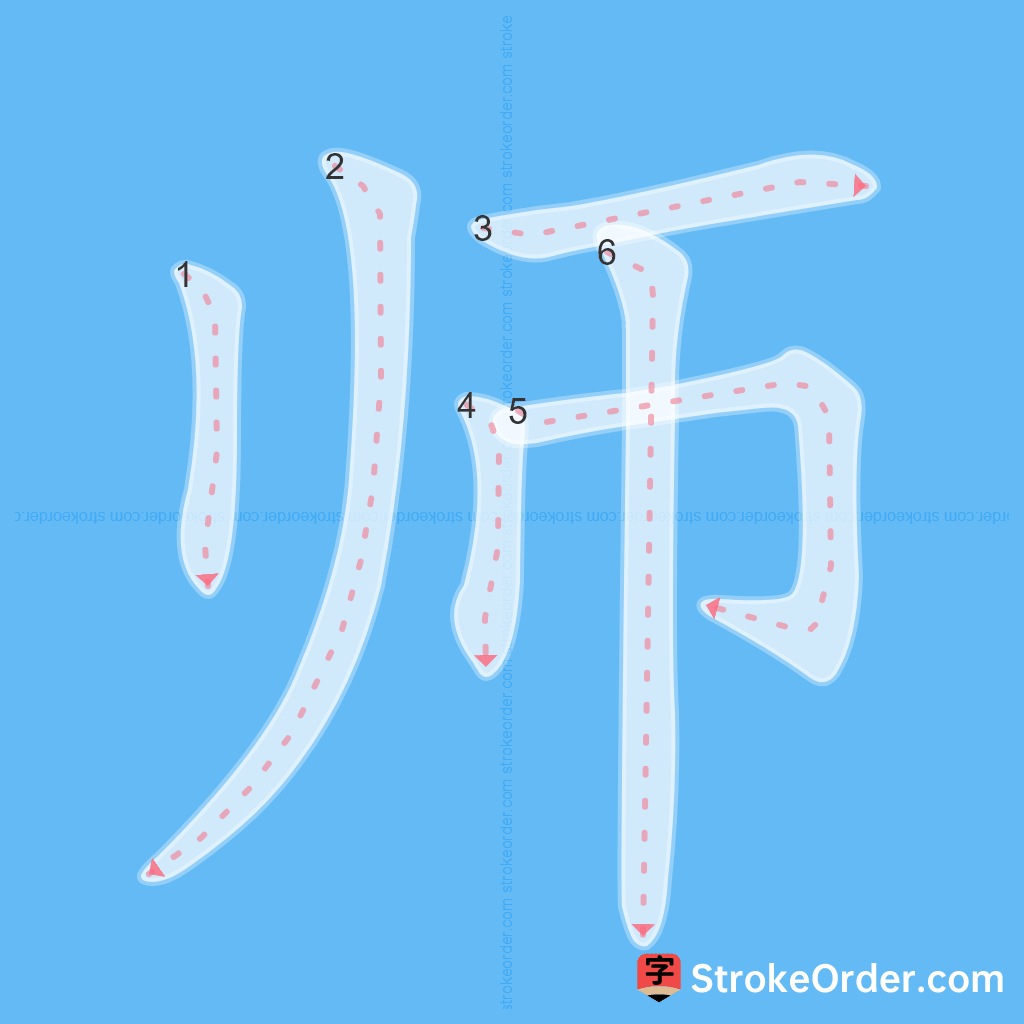 Standard stroke order for the Chinese character 师