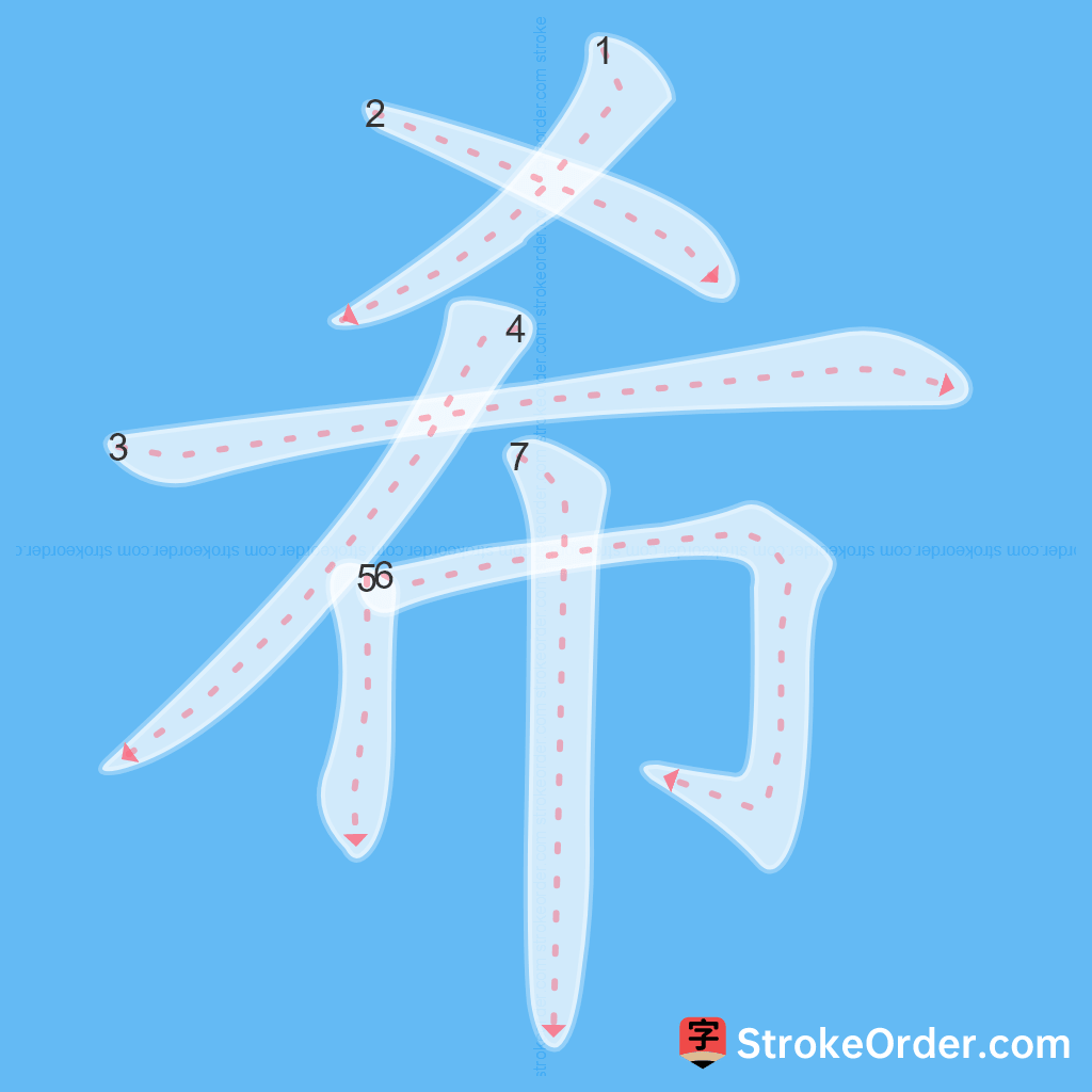Standard stroke order for the Chinese character 希