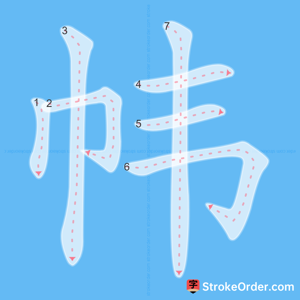 Standard stroke order for the Chinese character 帏