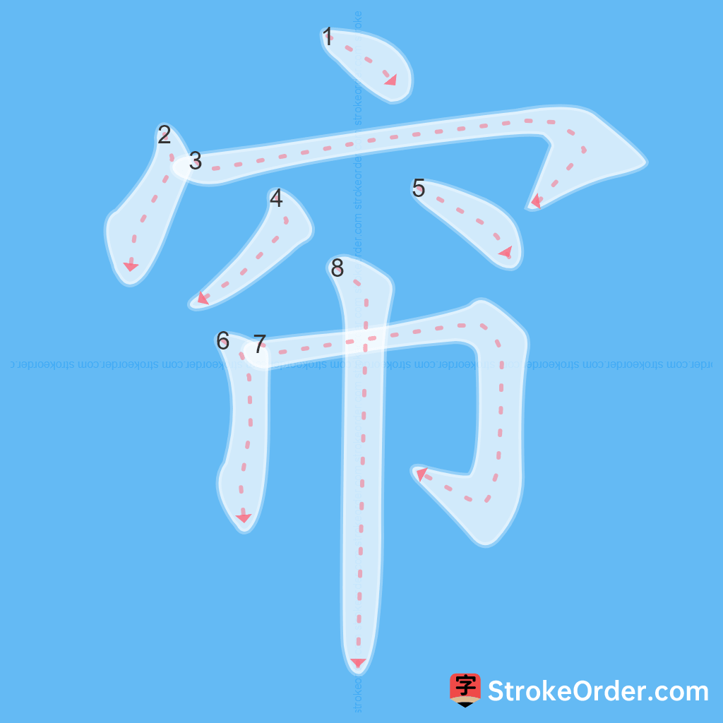 Standard stroke order for the Chinese character 帘