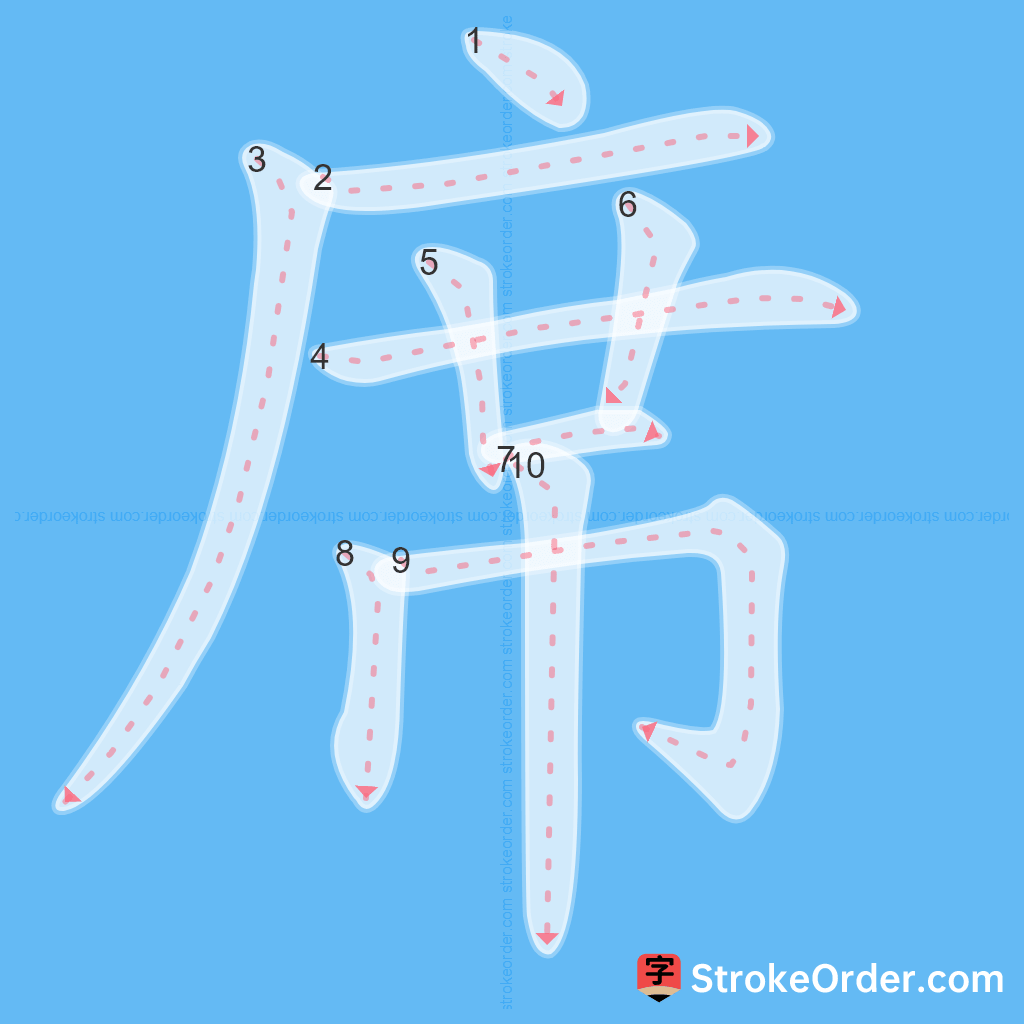 Standard stroke order for the Chinese character 席