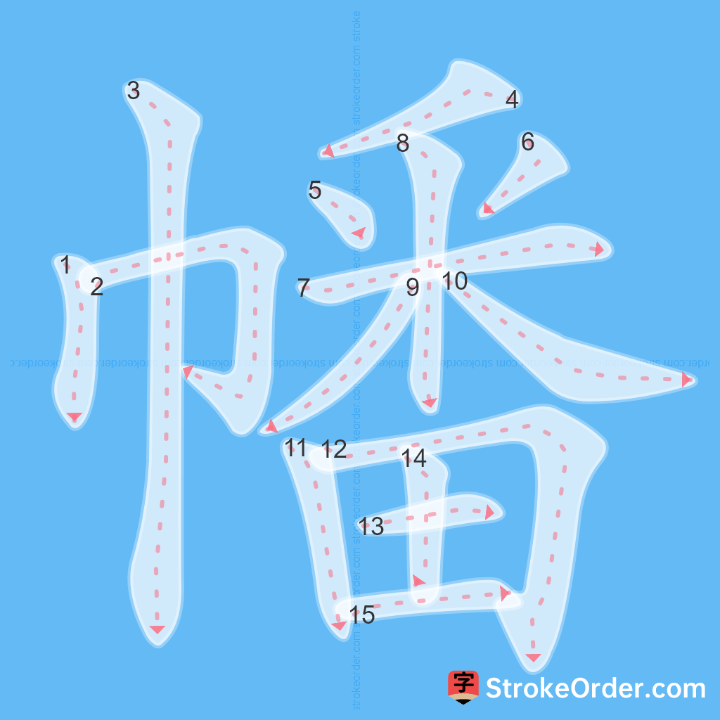 Standard stroke order for the Chinese character 幡