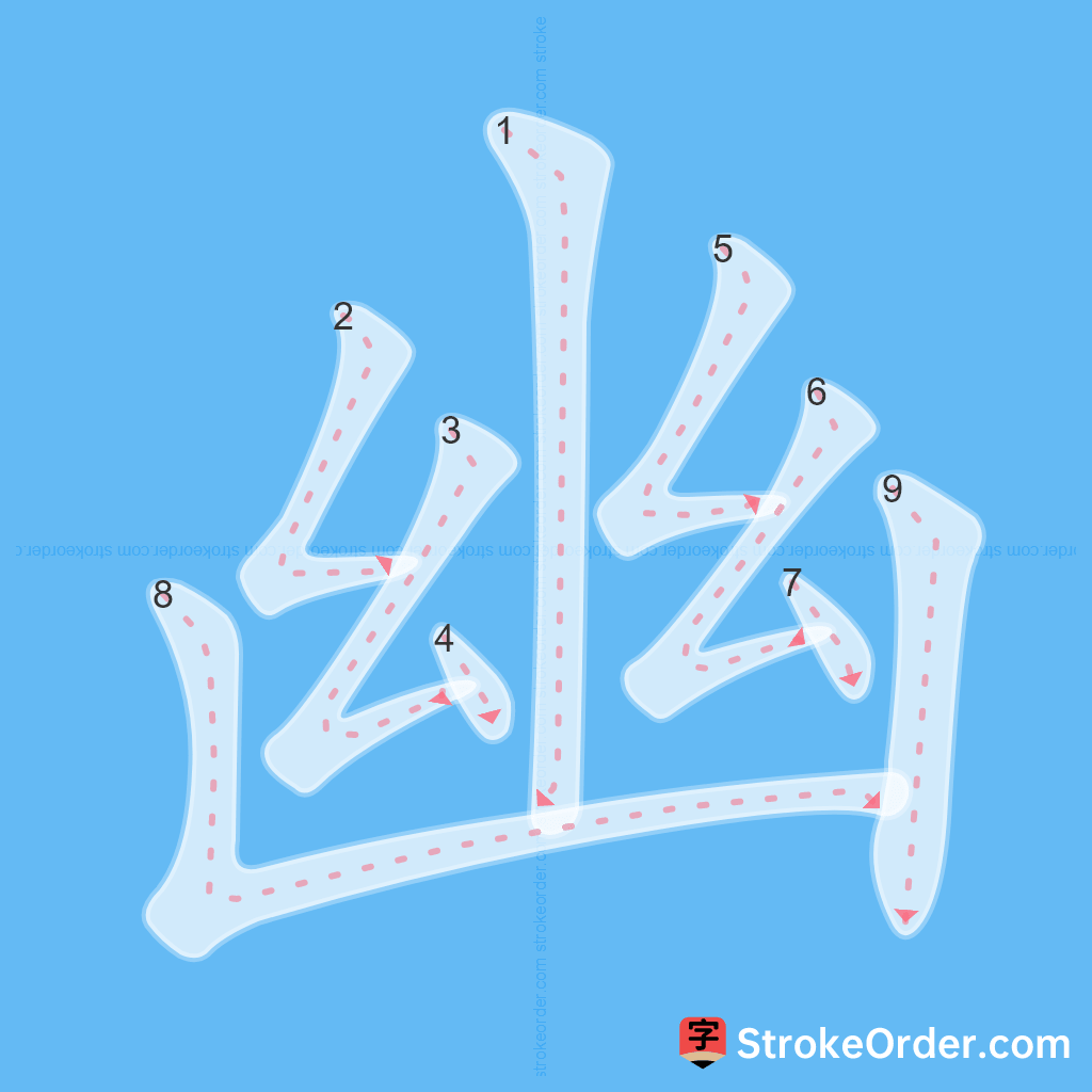 Standard stroke order for the Chinese character 幽