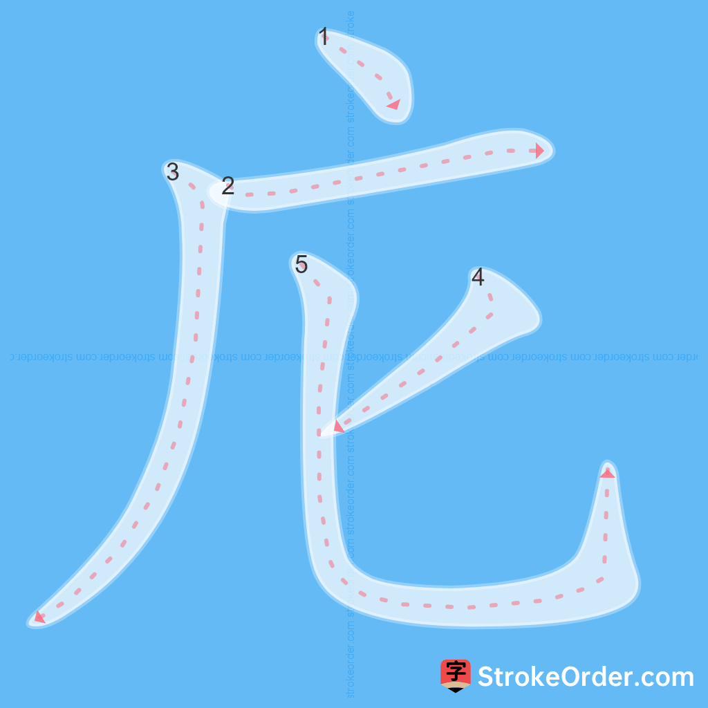 Standard stroke order for the Chinese character 庀