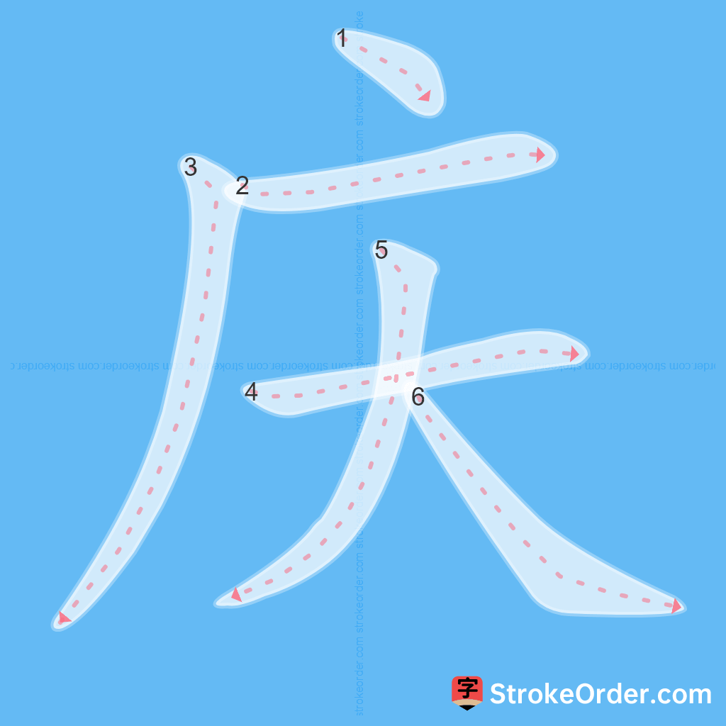 Standard stroke order for the Chinese character 庆