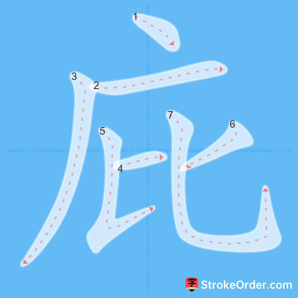 Standard stroke order for the Chinese character 庇