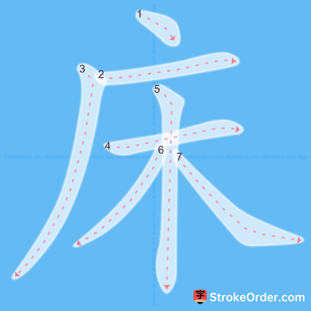 Standard stroke order for the Chinese character 床