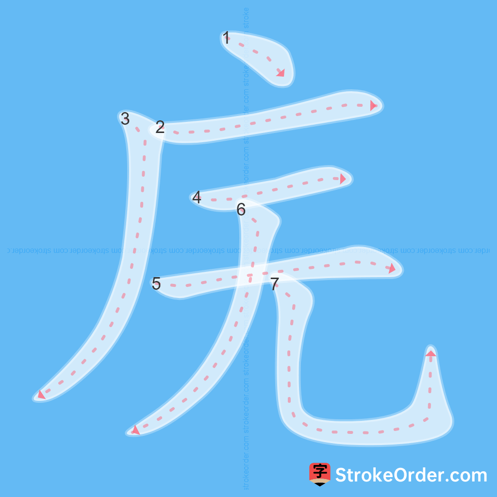 Standard stroke order for the Chinese character 庑
