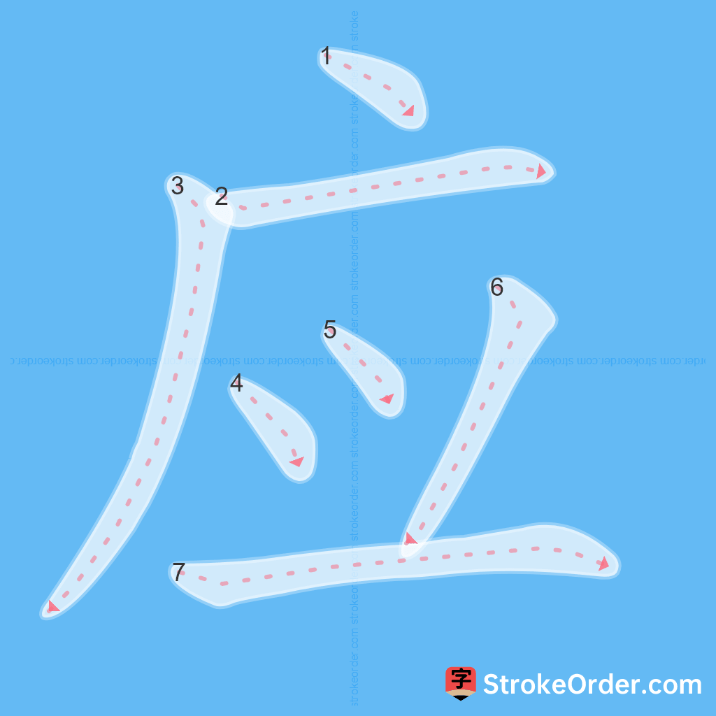 Standard stroke order for the Chinese character 应