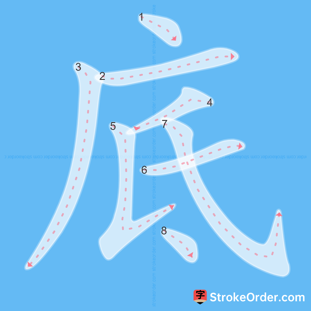 Standard stroke order for the Chinese character 底