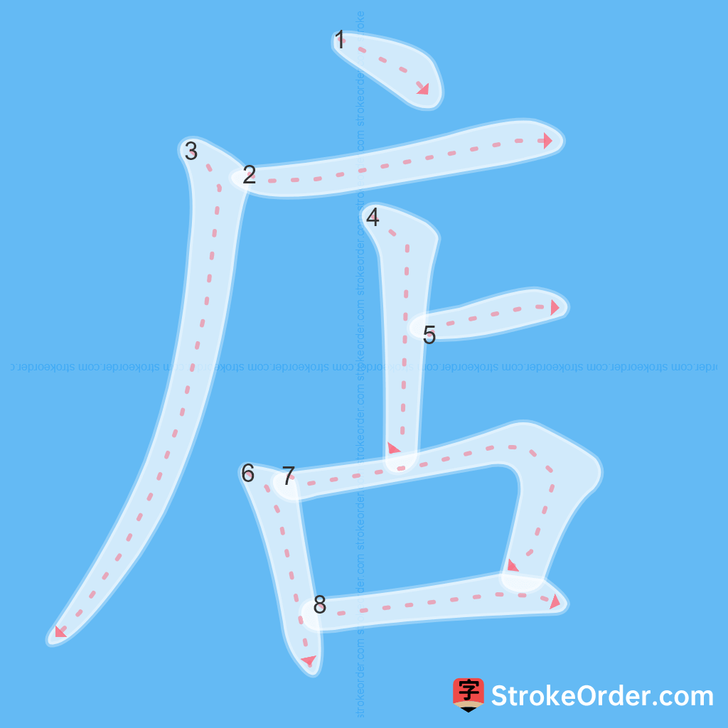 Standard stroke order for the Chinese character 店