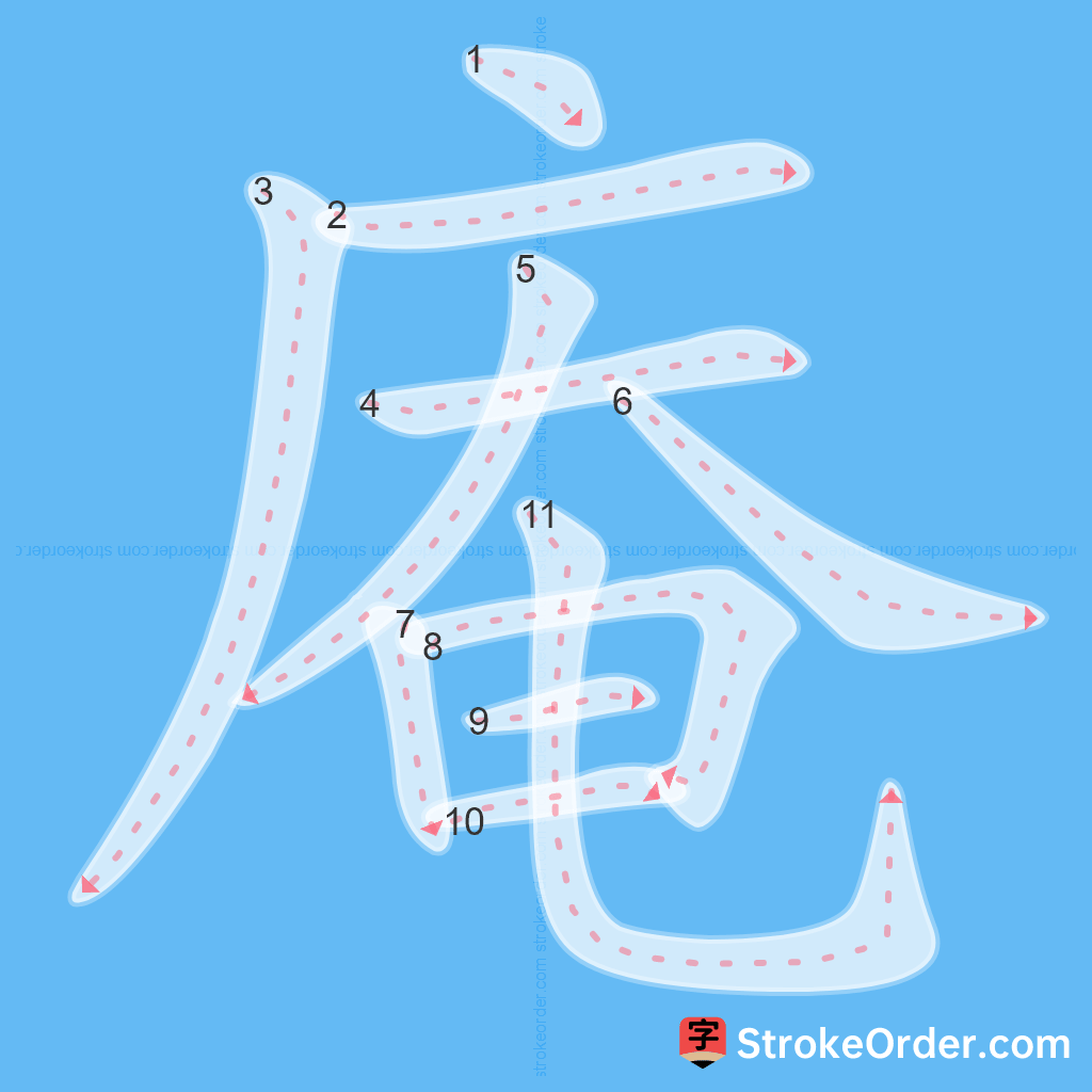 Standard stroke order for the Chinese character 庵