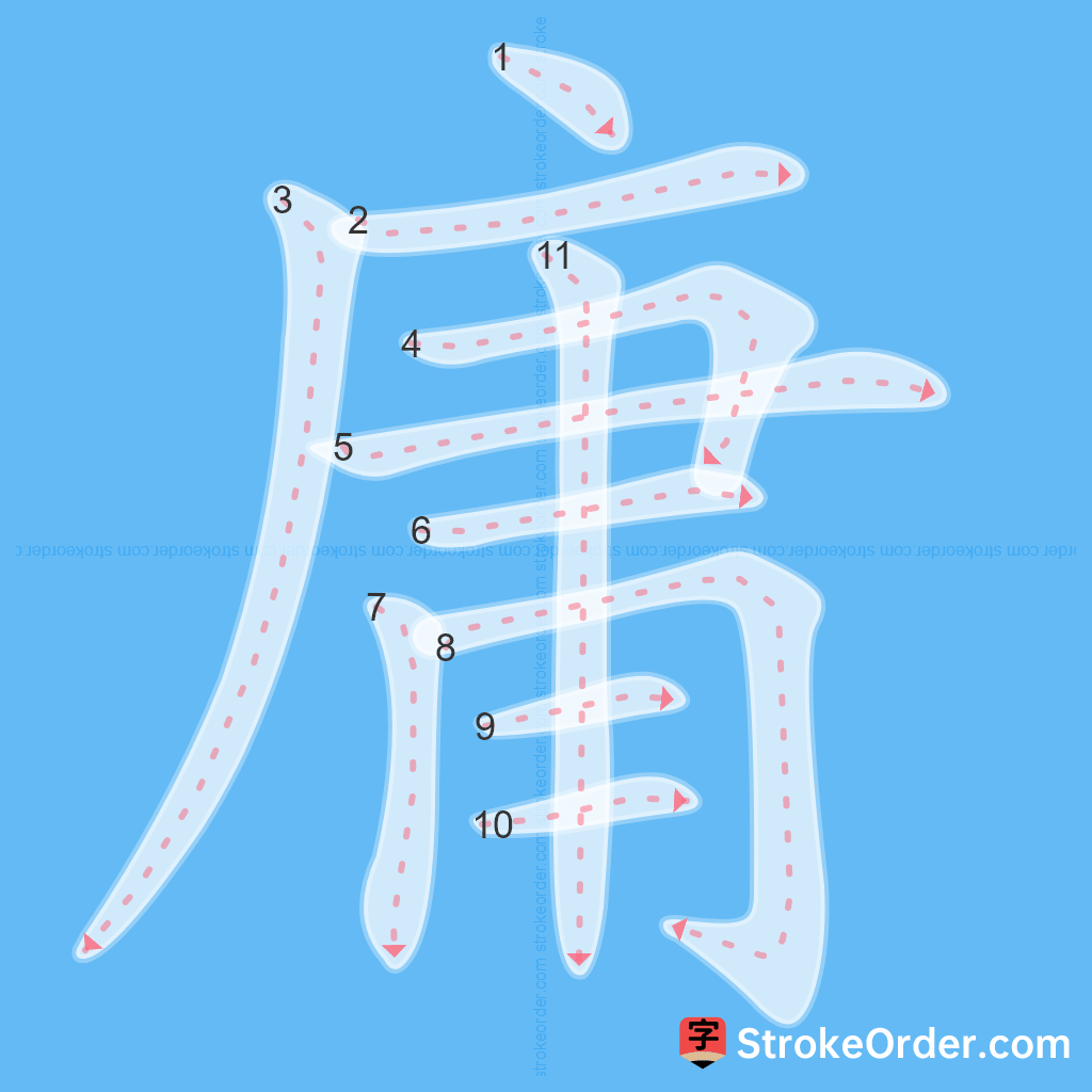 Standard stroke order for the Chinese character 庸