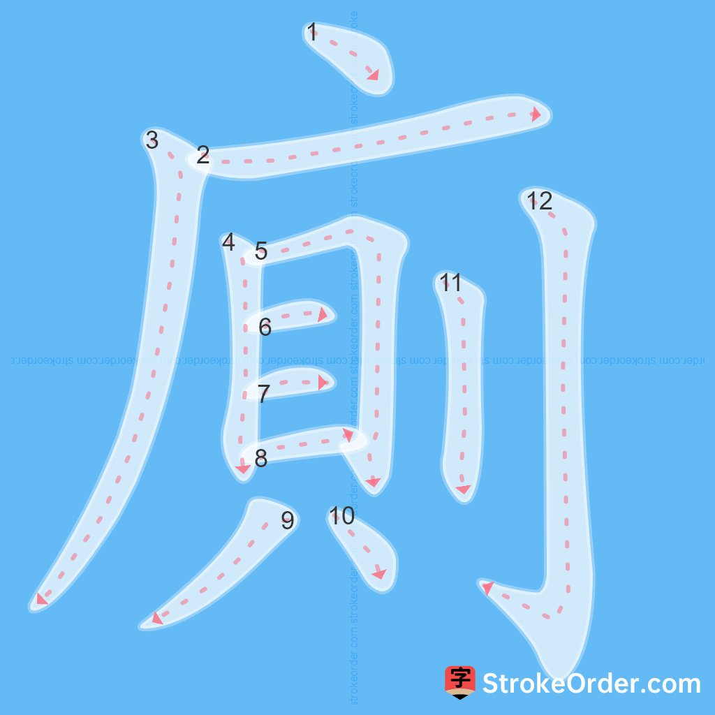 Standard stroke order for the Chinese character 廁