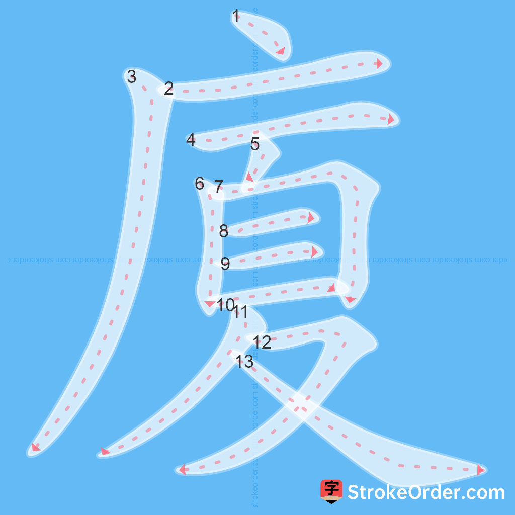 Standard stroke order for the Chinese character 廈