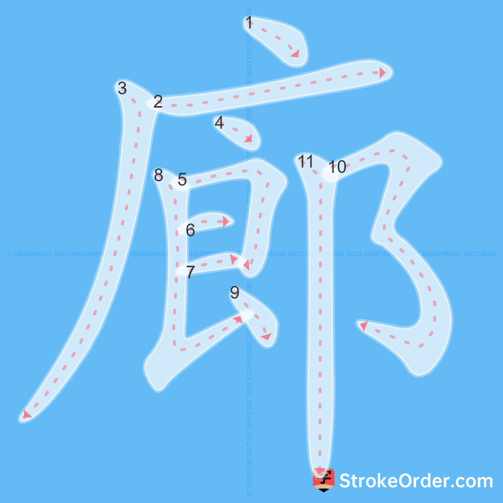Standard stroke order for the Chinese character 廊