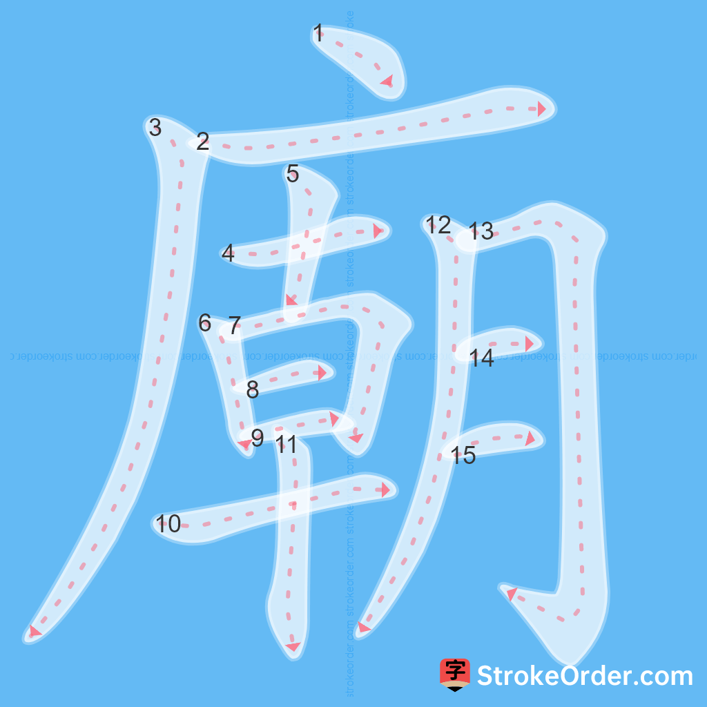 Standard stroke order for the Chinese character 廟