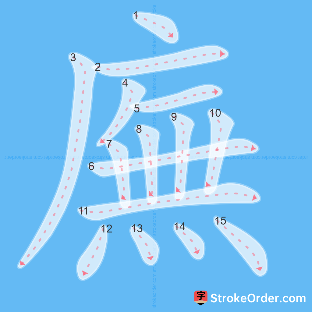 Standard stroke order for the Chinese character 廡