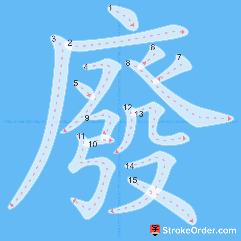 Standard stroke order for the Chinese character 廢