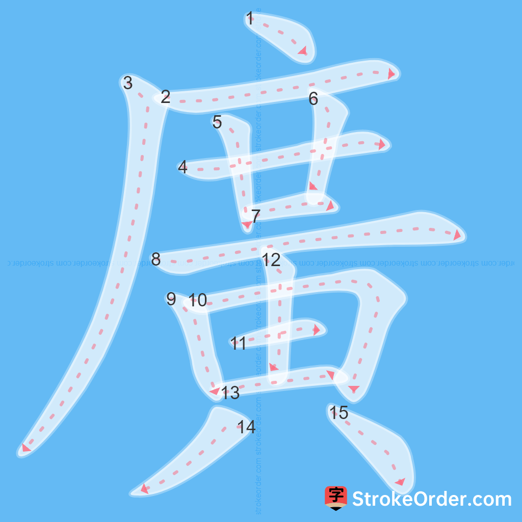 Standard stroke order for the Chinese character 廣