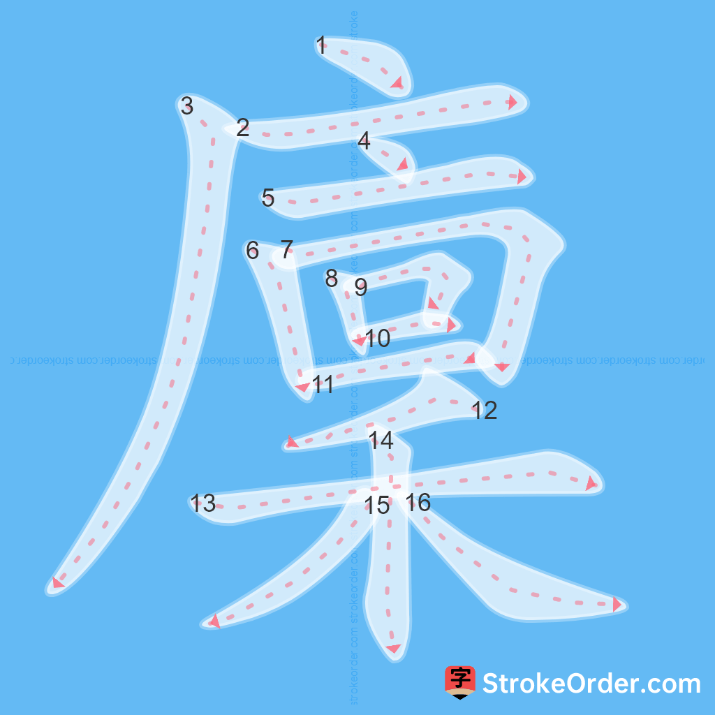 Standard stroke order for the Chinese character 廩