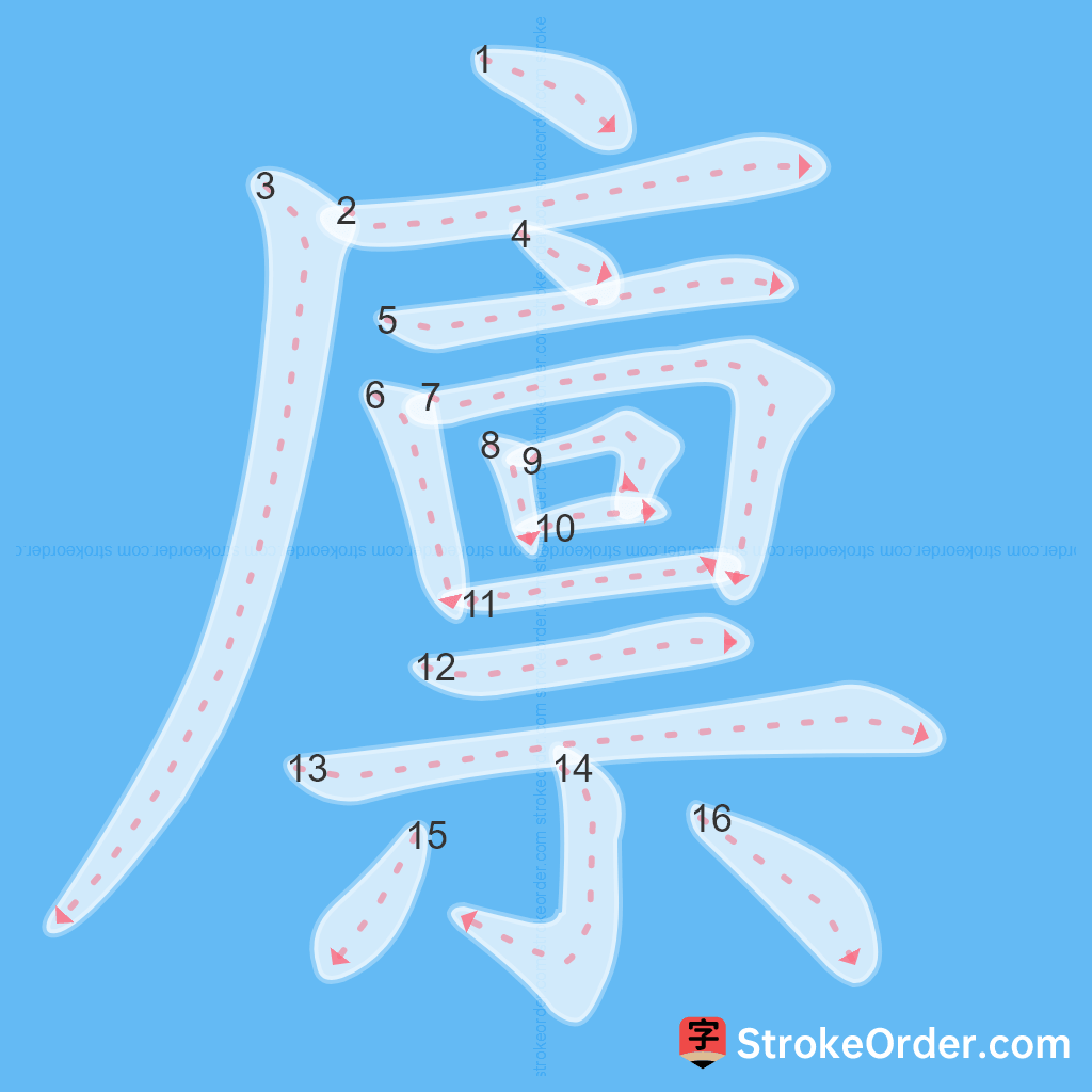 Standard stroke order for the Chinese character 廪