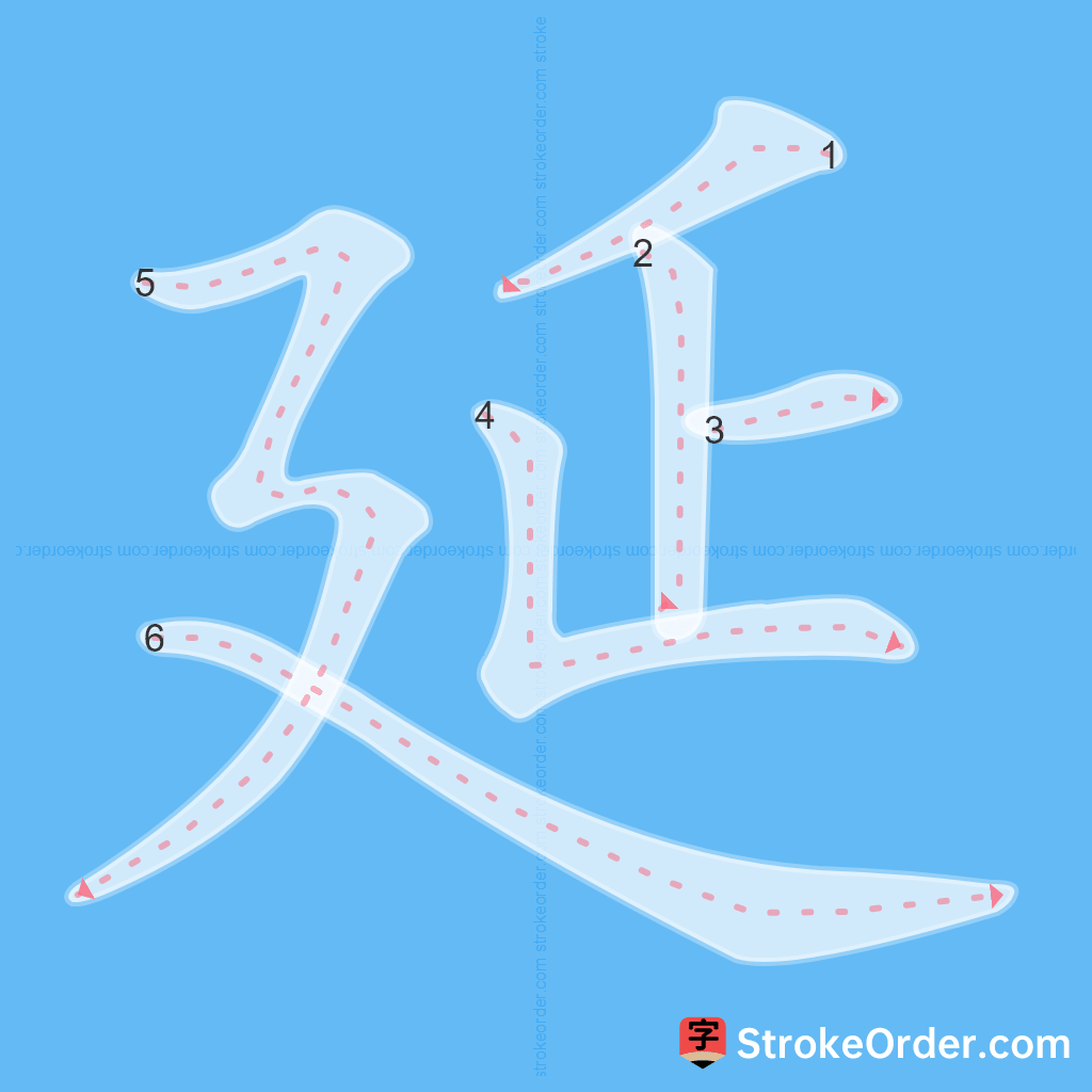 Standard stroke order for the Chinese character 延