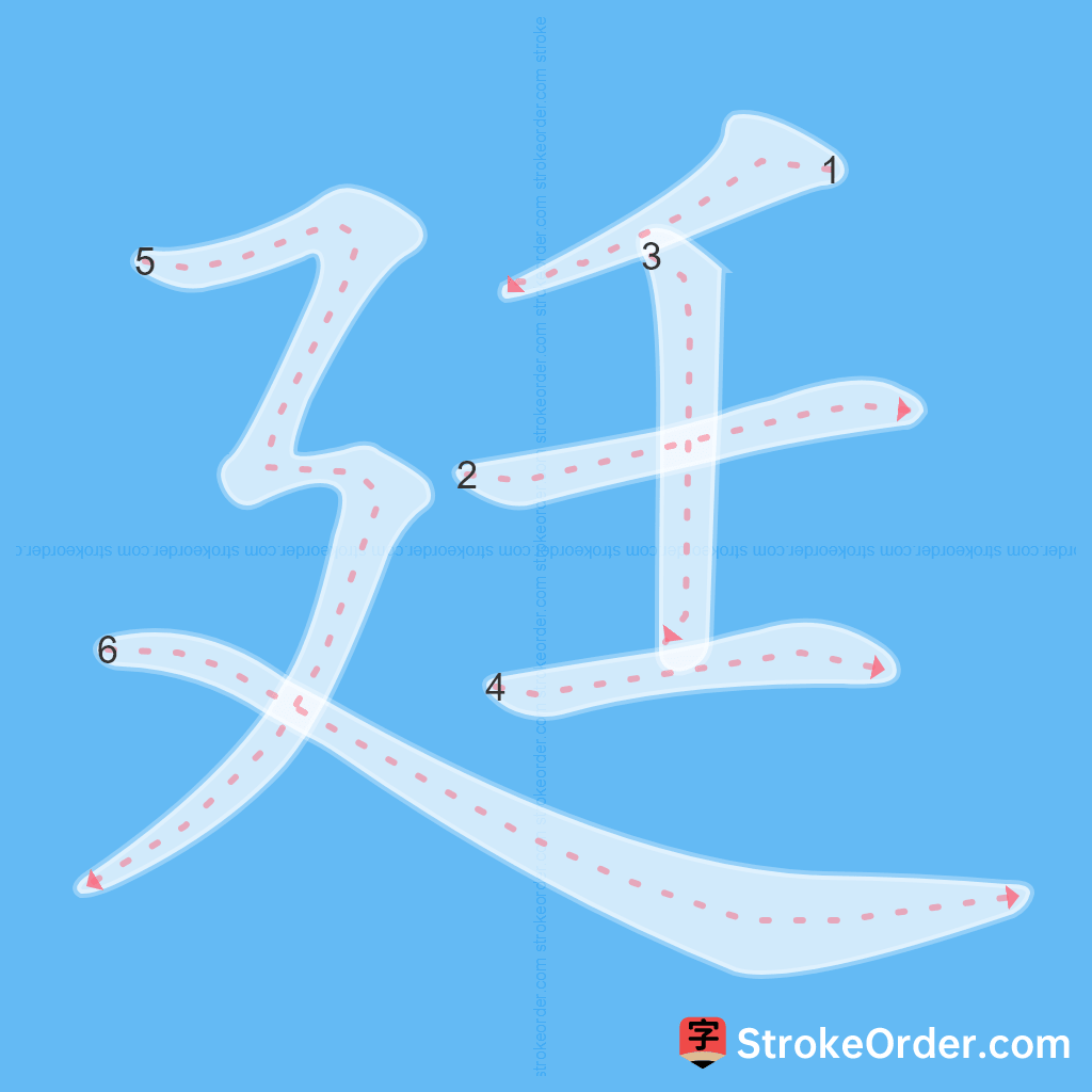 Standard stroke order for the Chinese character 廷