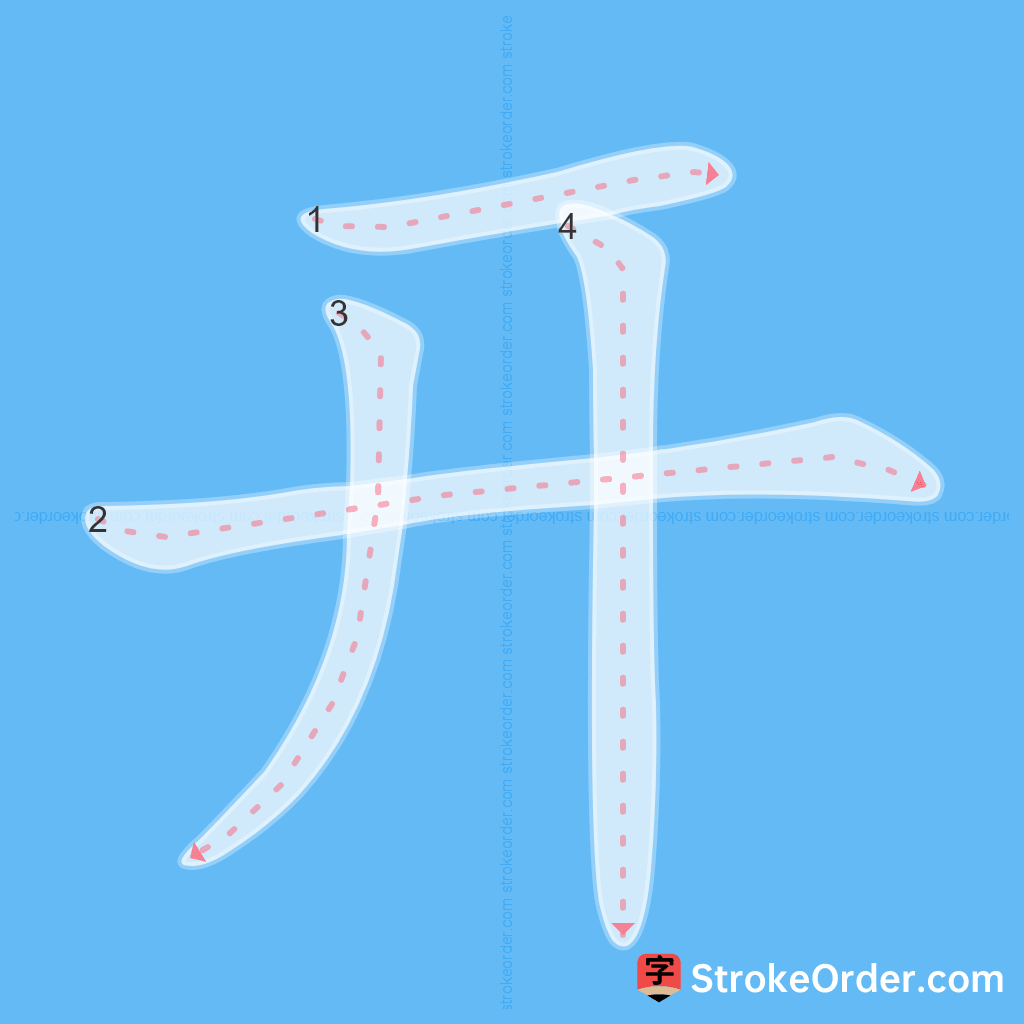 Standard stroke order for the Chinese character 开