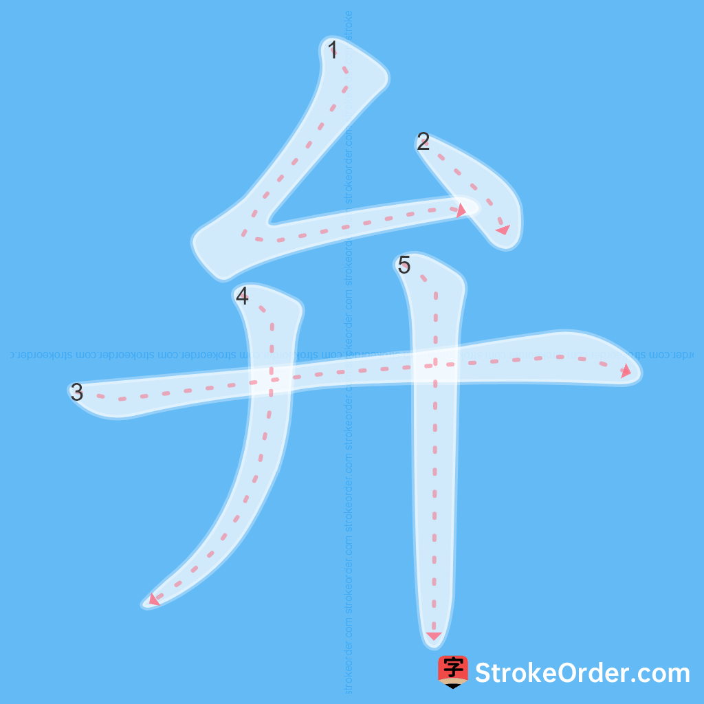 Standard stroke order for the Chinese character 弁