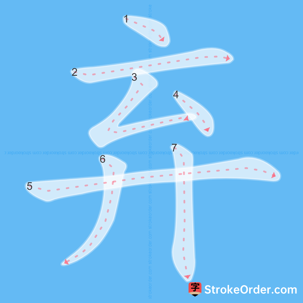 Standard stroke order for the Chinese character 弃