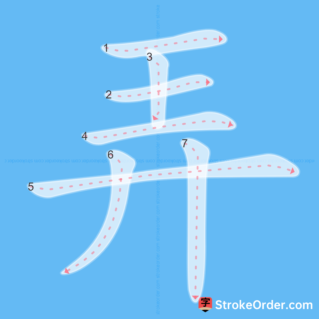 Standard stroke order for the Chinese character 弄
