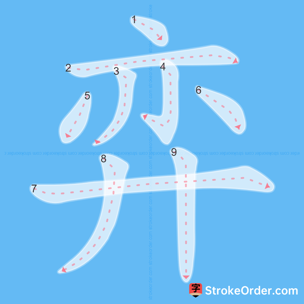 Standard stroke order for the Chinese character 弈
