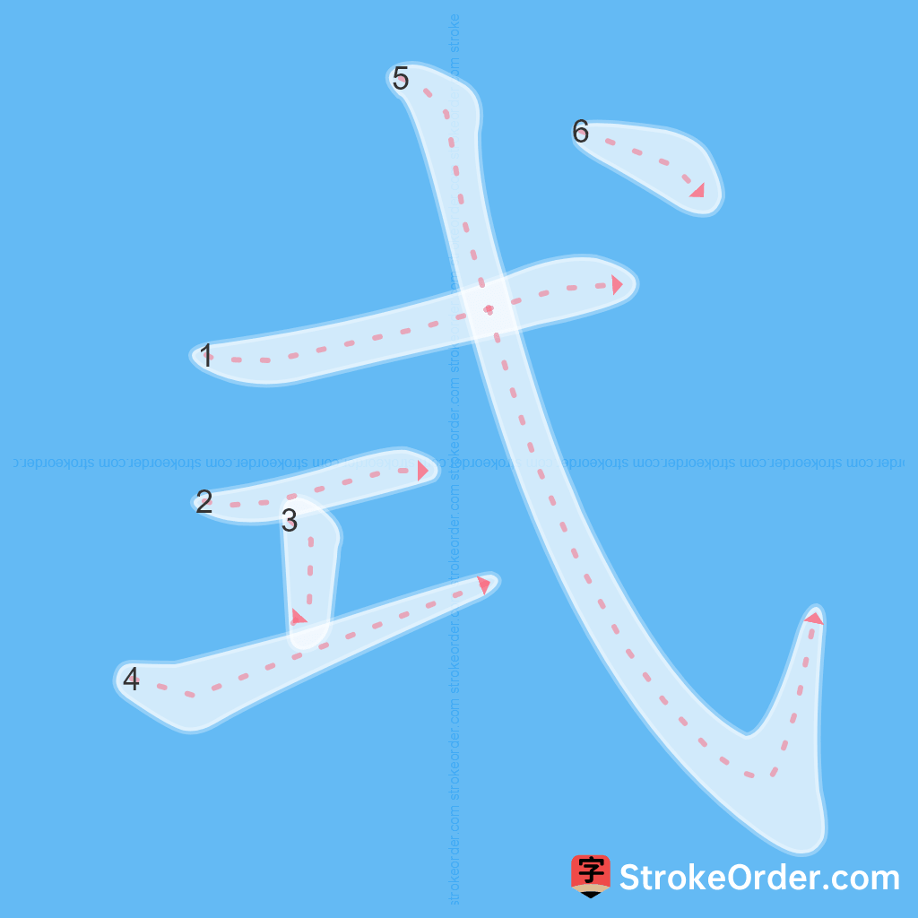 Standard stroke order for the Chinese character 式