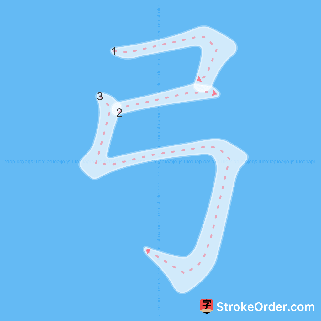 Standard stroke order for the Chinese character 弓